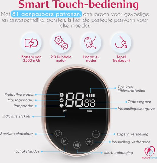 NurtureGoods Smart 3.0 Dual Efficient Breast Pump