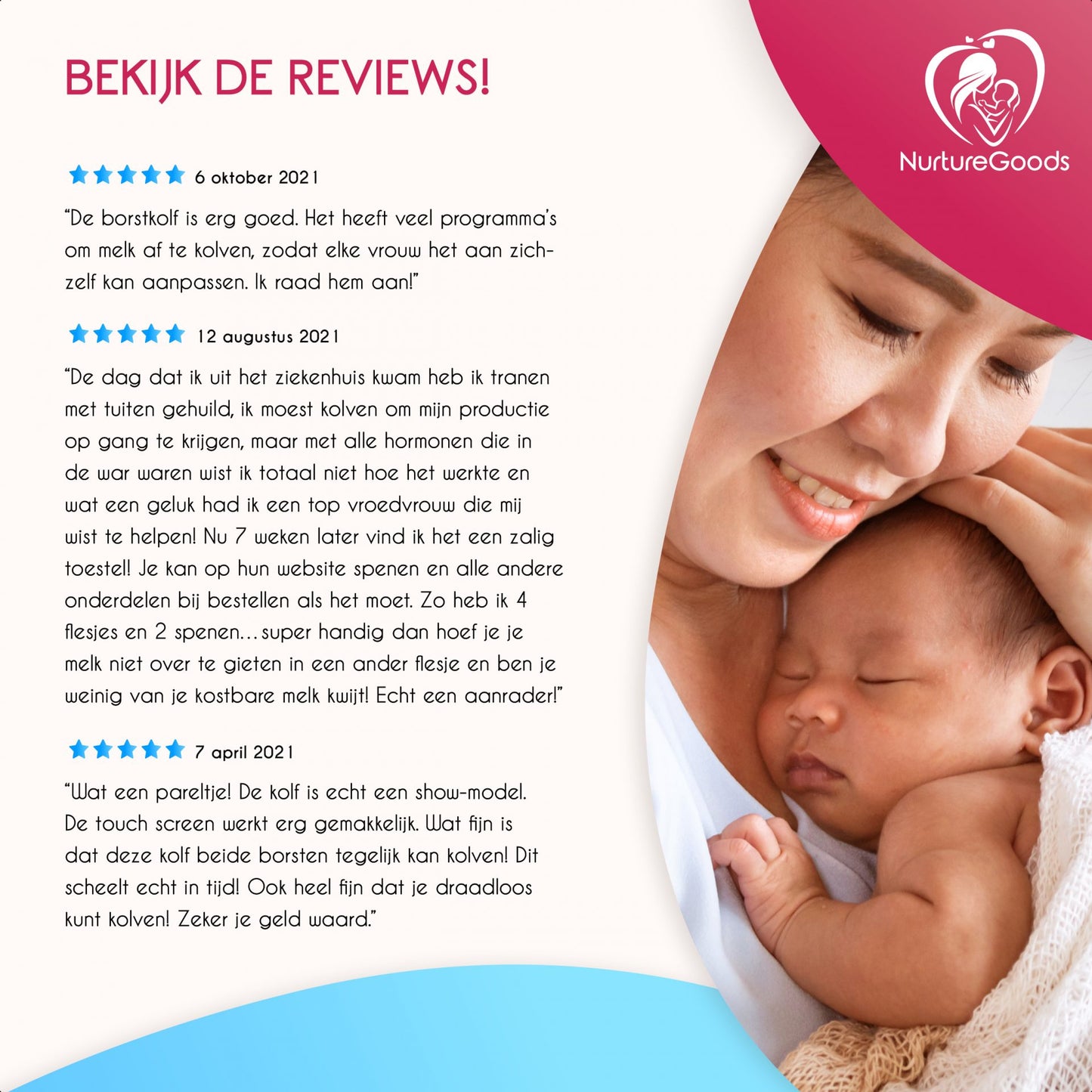 NurtureGoods Smart 3.0 Dual Efficient Breast Pump