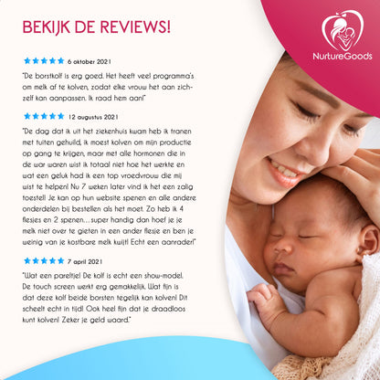 NurtureGoods Smart 3.0 Dual Efficient Breast Pump